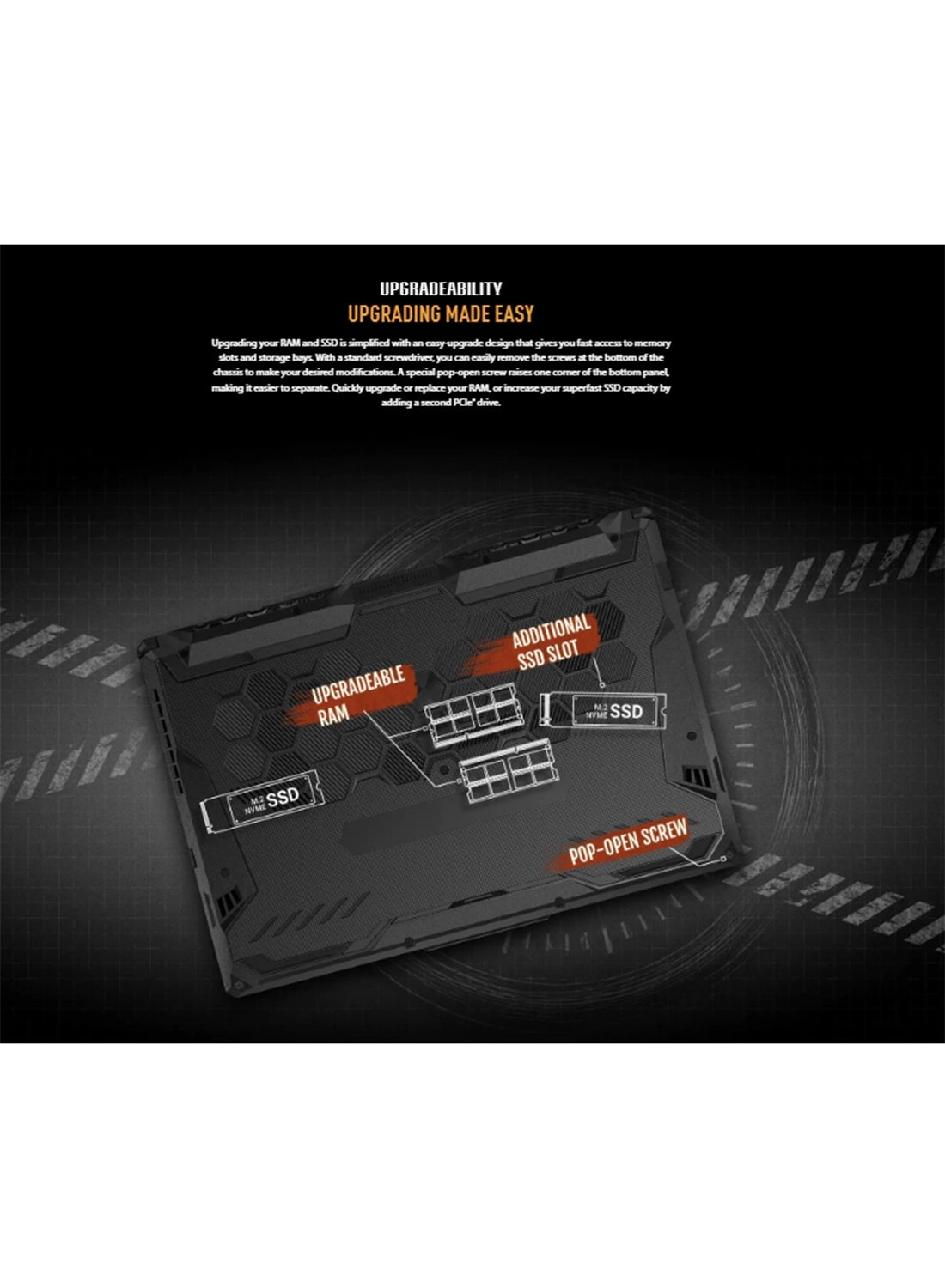 TUF Gaming A15 FA506NCG-HN188W - 15'' Ryzen 7-7445H 16GB DDR5 1TB SSD