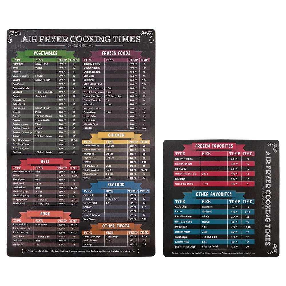 Namvo Air Fryer Cooking Times Chart - Plastic 2 Pcs