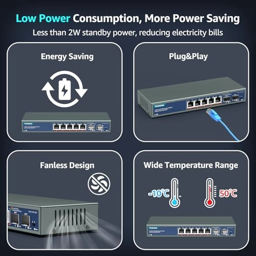 5x2.5G +2x10G SFP+(Unmanaged) 7-ports