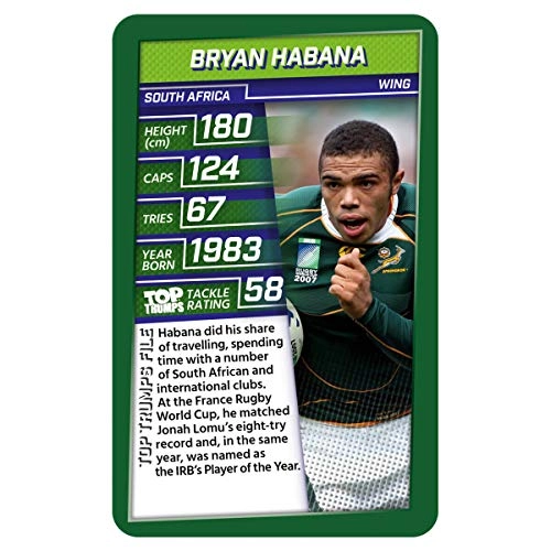 Legends Of Rugby - Card Game
