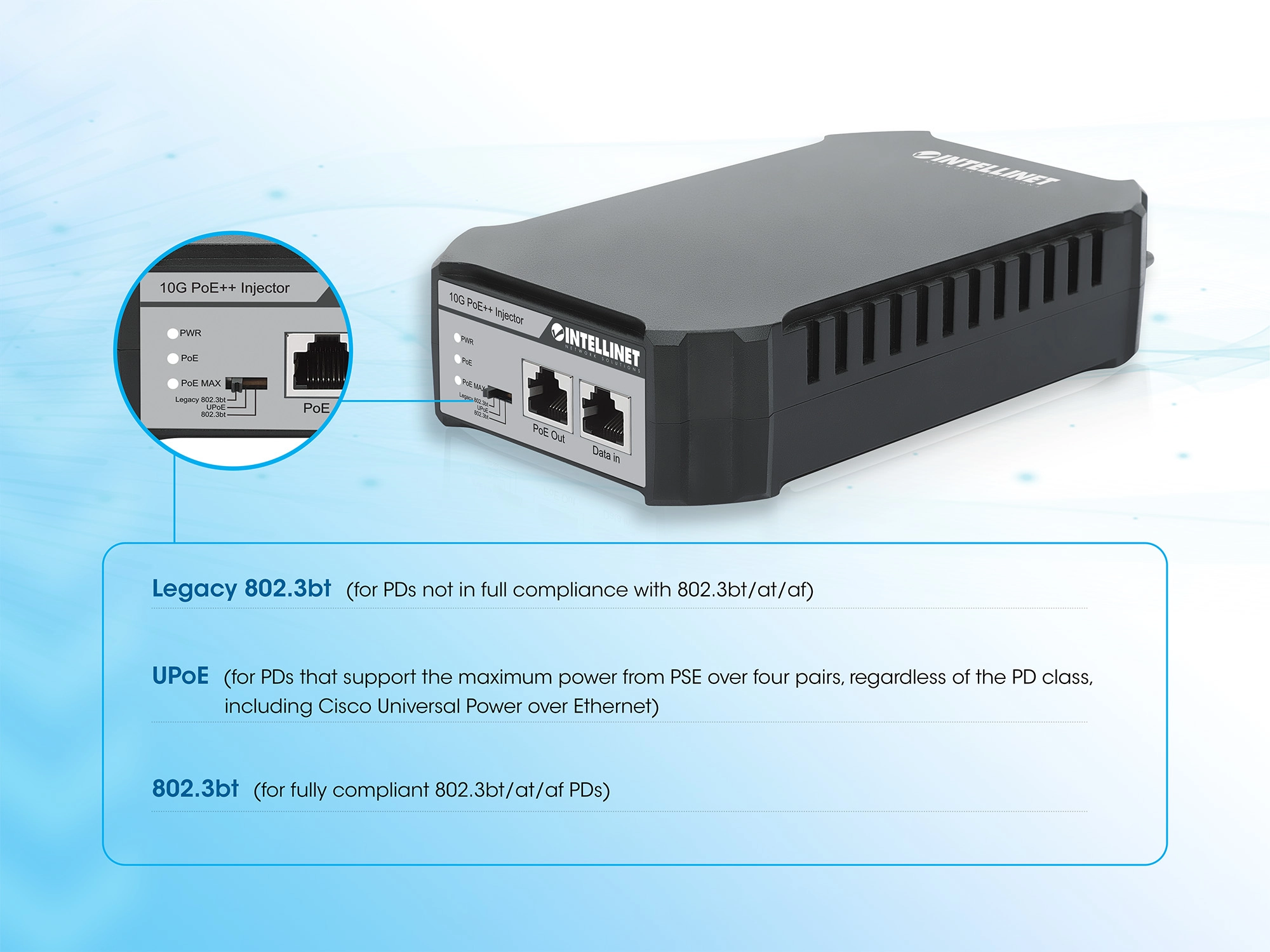 561945 - 95W 10G