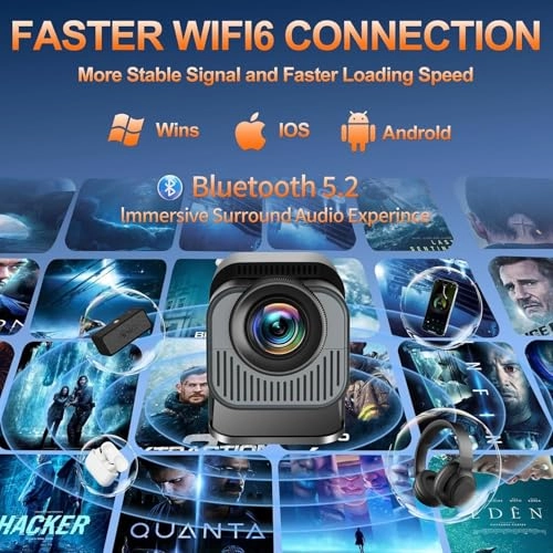 Freestyle 500 ANSI Lumens 1280 x 1080