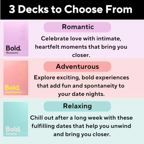 It's a Date - English Adult