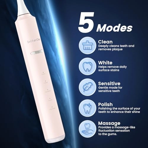Sonic Electric Toothbrush - 41,000 VPM 1500 mAh 4 Brush Heads