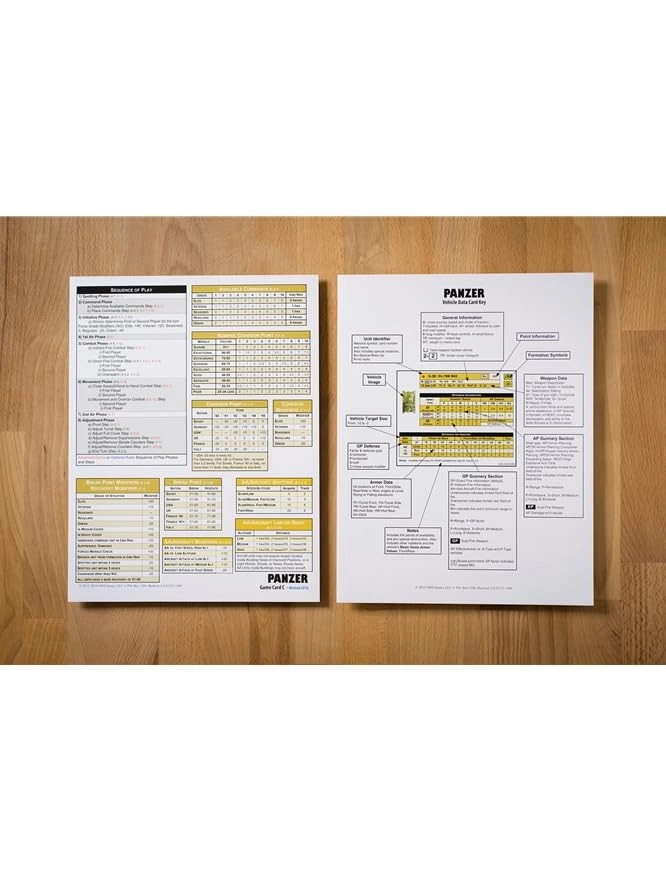 Panzer: Basic