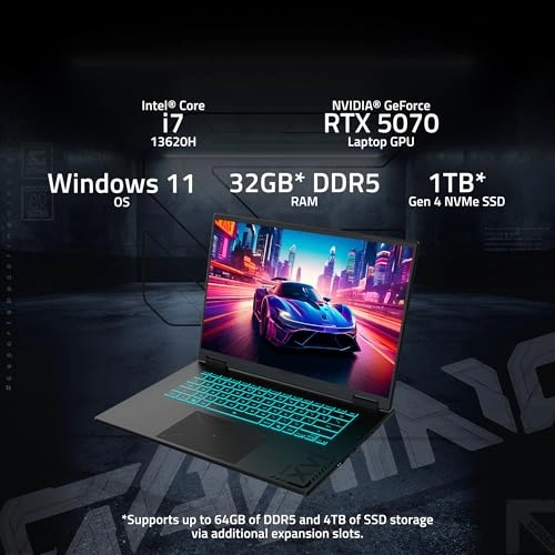 GAMING A16 - 16'' i7-13620H 32GB DDR5 1TB SSD