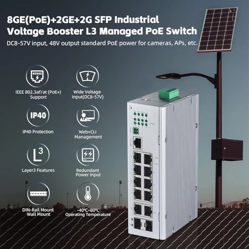 12 Port Gigabit PoE Solar