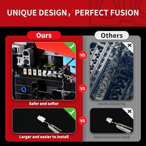 Light Kit for LEGO Technic Ducati Panigale V4 s 42202