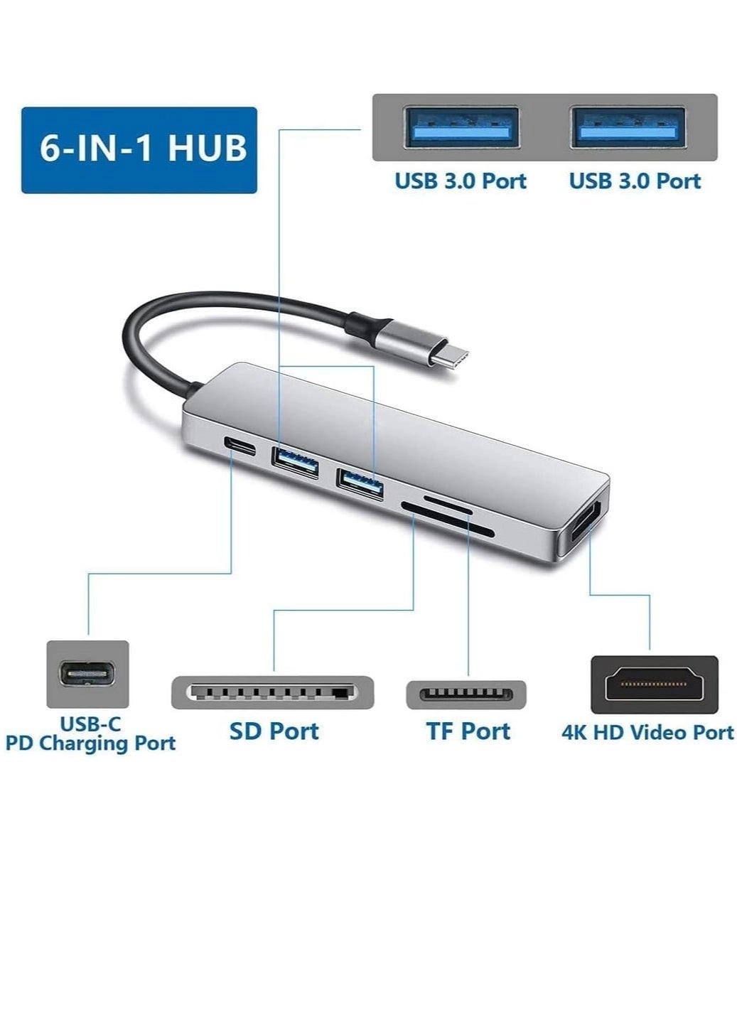 USB C Hub - USB 3.0 4K