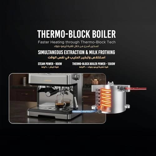 Dual Boiler Espresso Machine LPCFFM0030