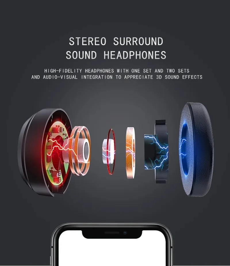 Virtual Reality Headset - Black 4.7-6.53"