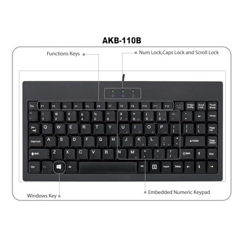 AKB-110EB - AW Wired