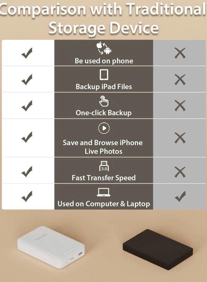 NEWQ-1TB