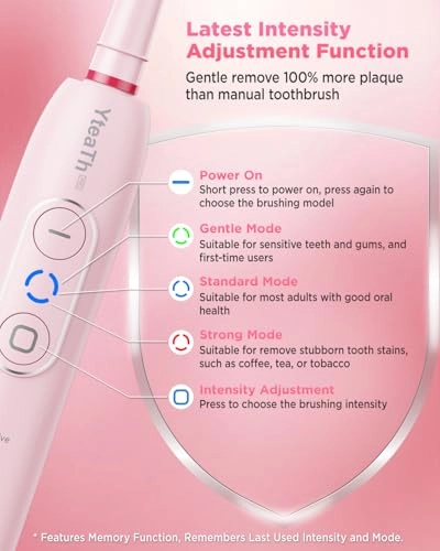 Y05U - 8 Toothbrush Heads 90 Days Battery Life 5 Brushing Modes