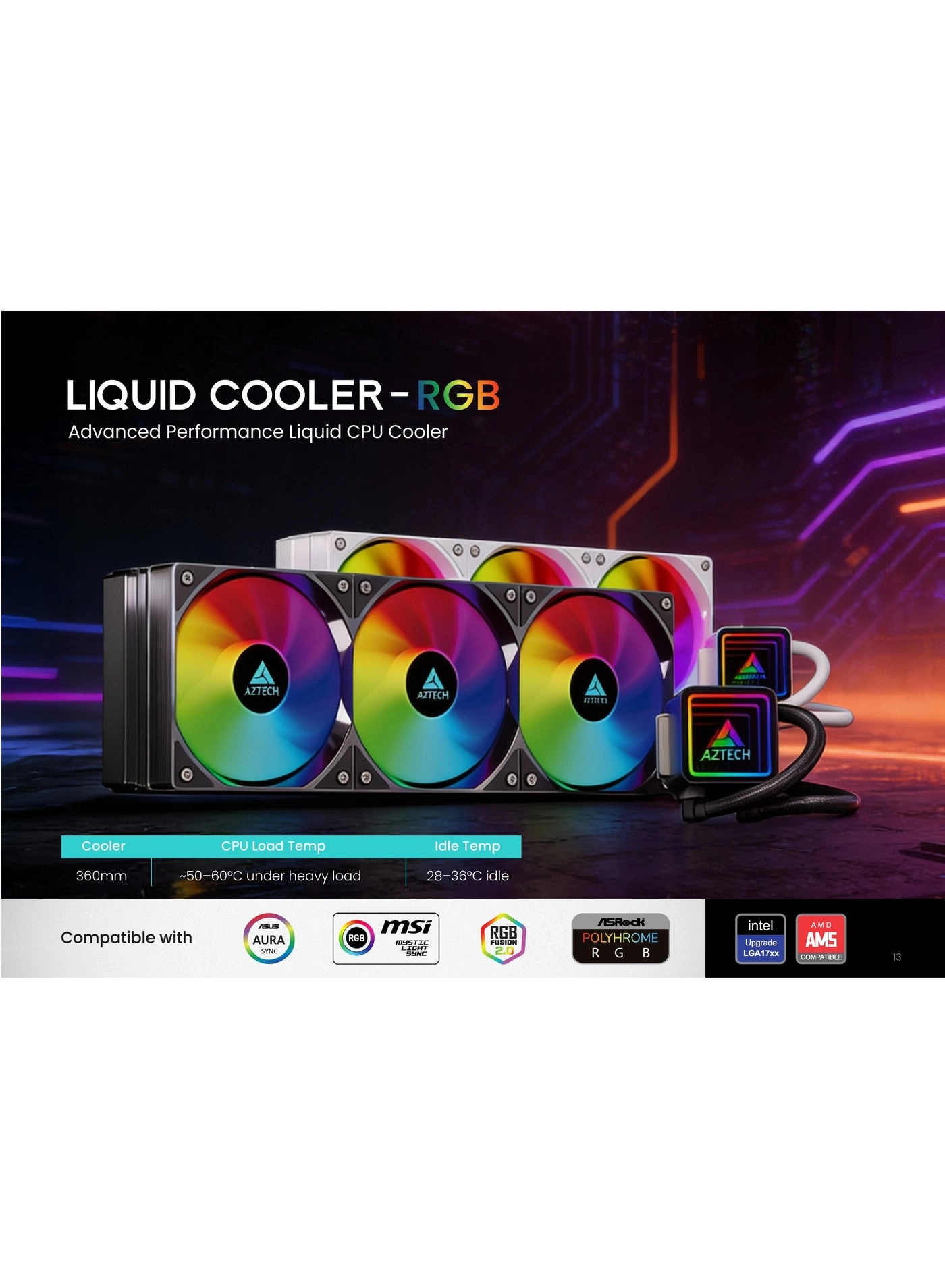 AZT-LC360W - Triple PWM 360mm