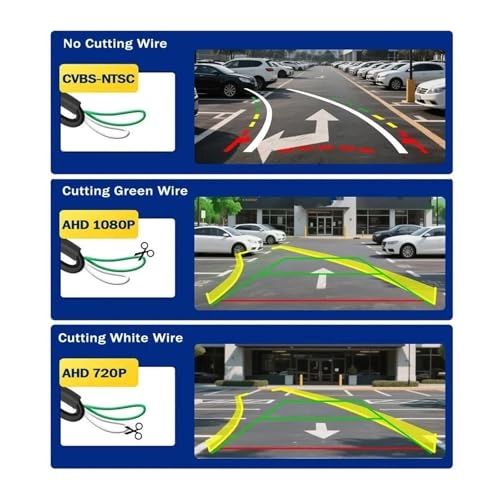 Reverse Camera - Night vision HD