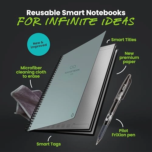 Core Letter Softcover - Dotted