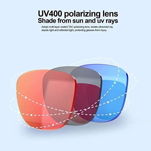 Audio Sunglasses - Bluetooth 5.0 Low Latency Audio Built In Microphone