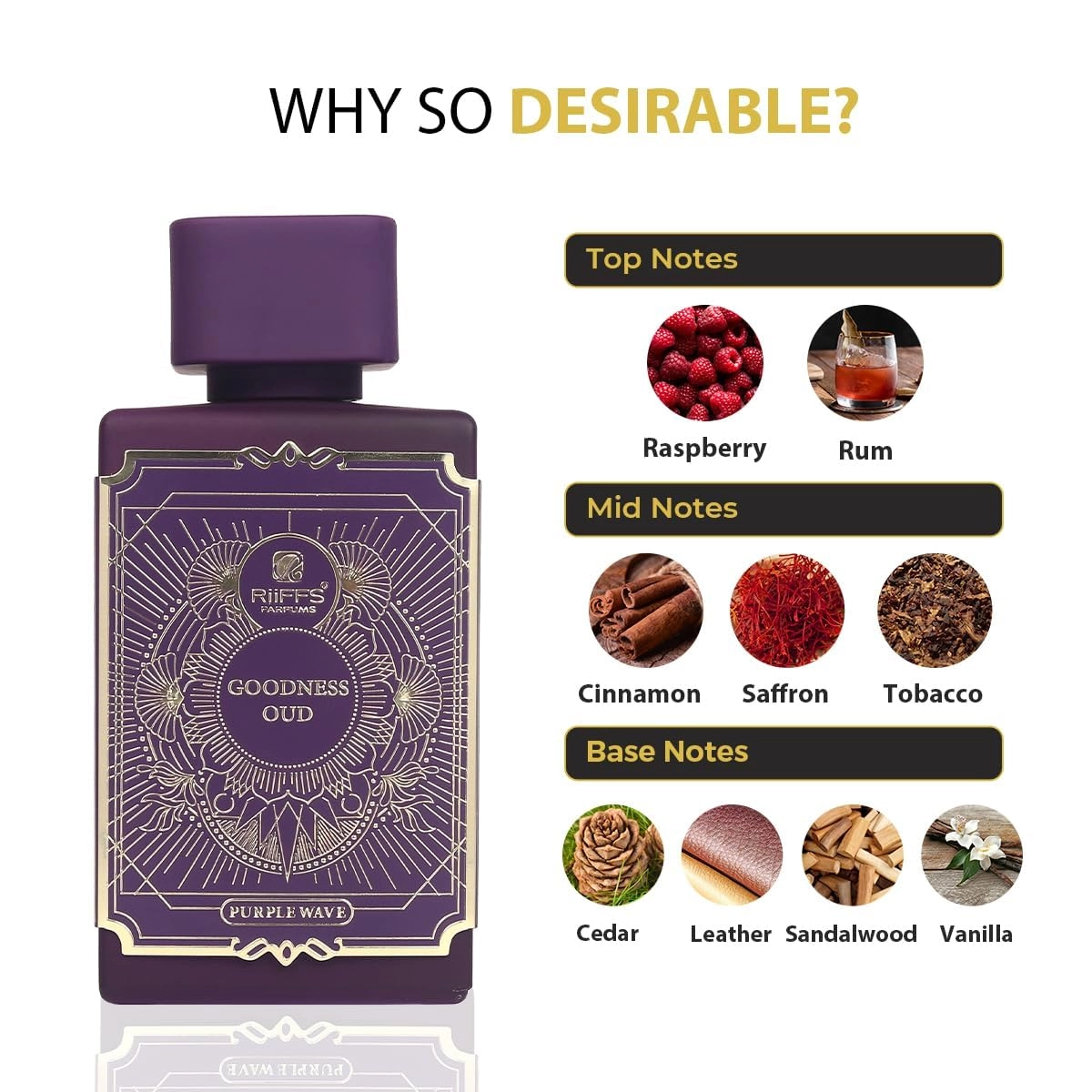 GOODNESS OUD PURPLE WAVE Eau de Parfum 100ml