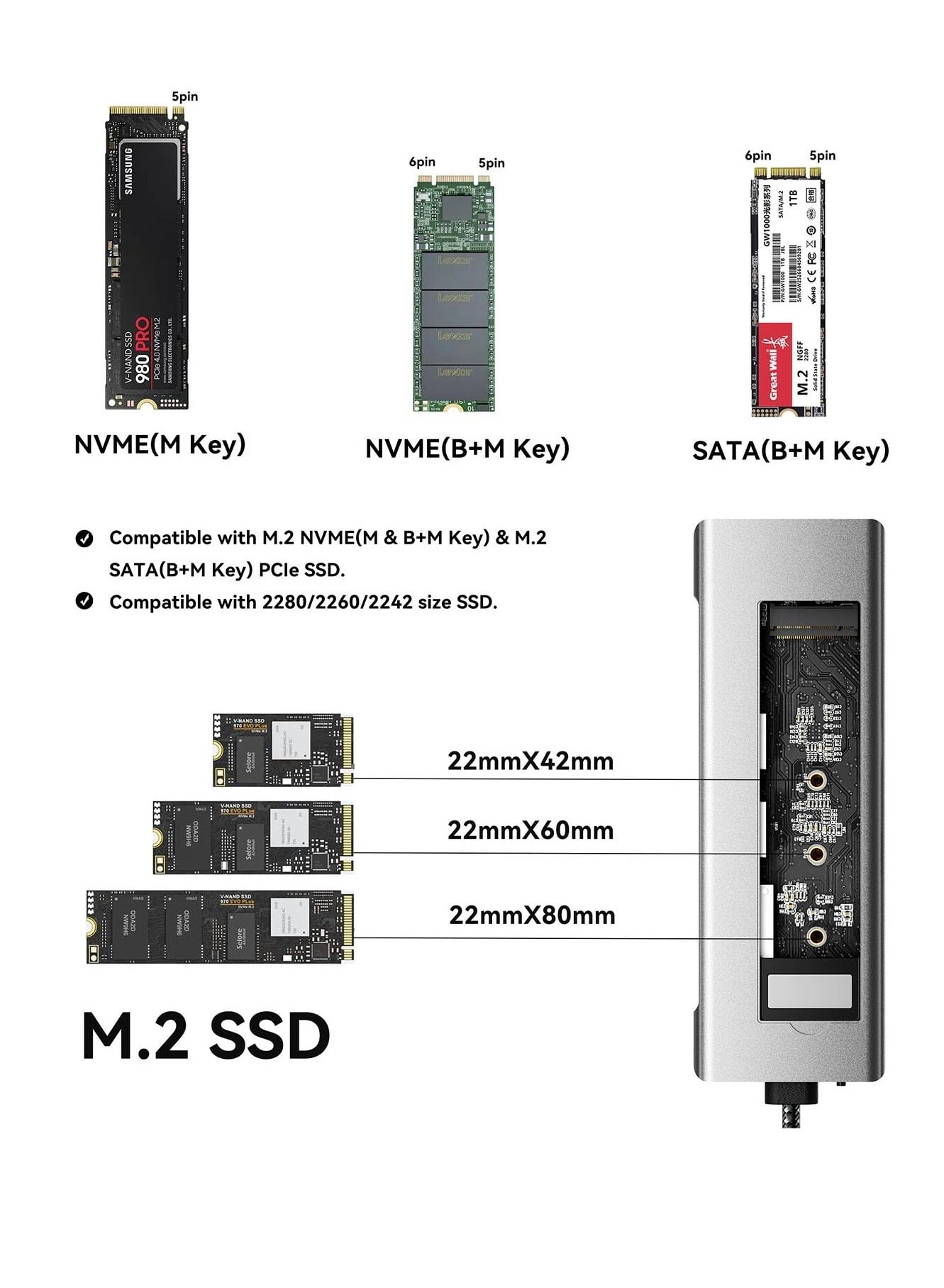 USB C Hub - 100W PD3.0 M.2 NVMe/SATA 10Gbps 4K@30Hz HDMI