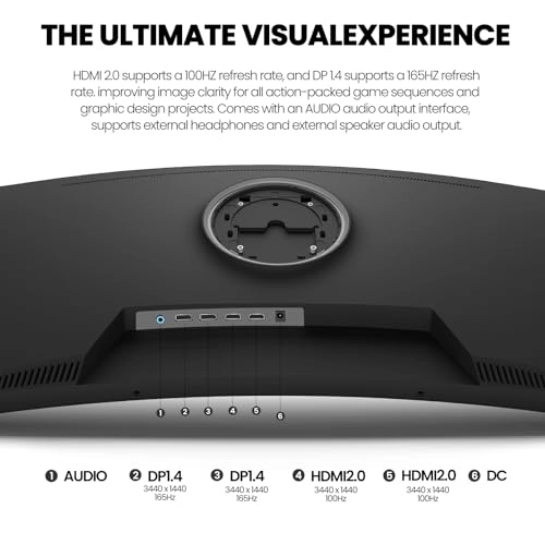 CR340HD - 34 Inches 3440x1440