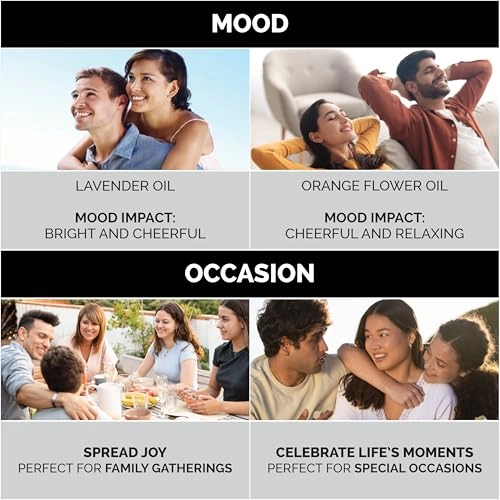 Ethereal Embrace Eau de Parfum 100ml