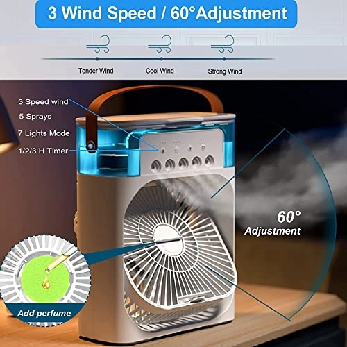 MiNi CoOlEr