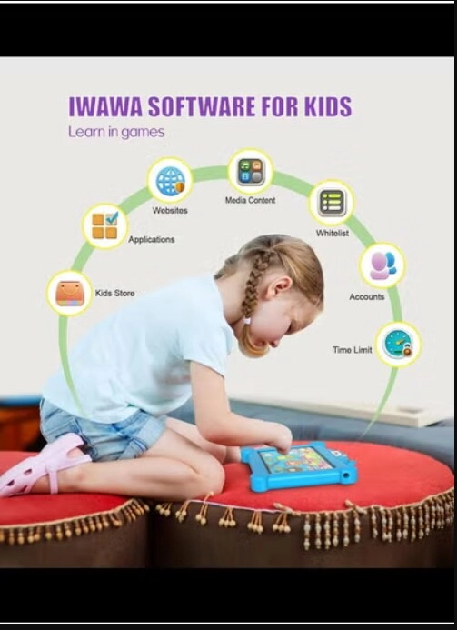 Kids Tablet - 2GB 7in 32GB