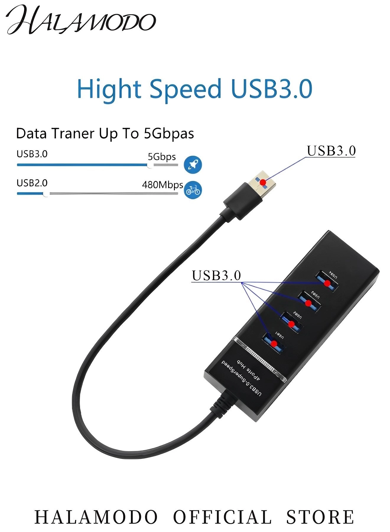 USB Hub - 4 Ports USB 3.0