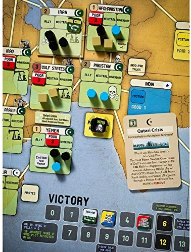 Labyrinth: The Forever War