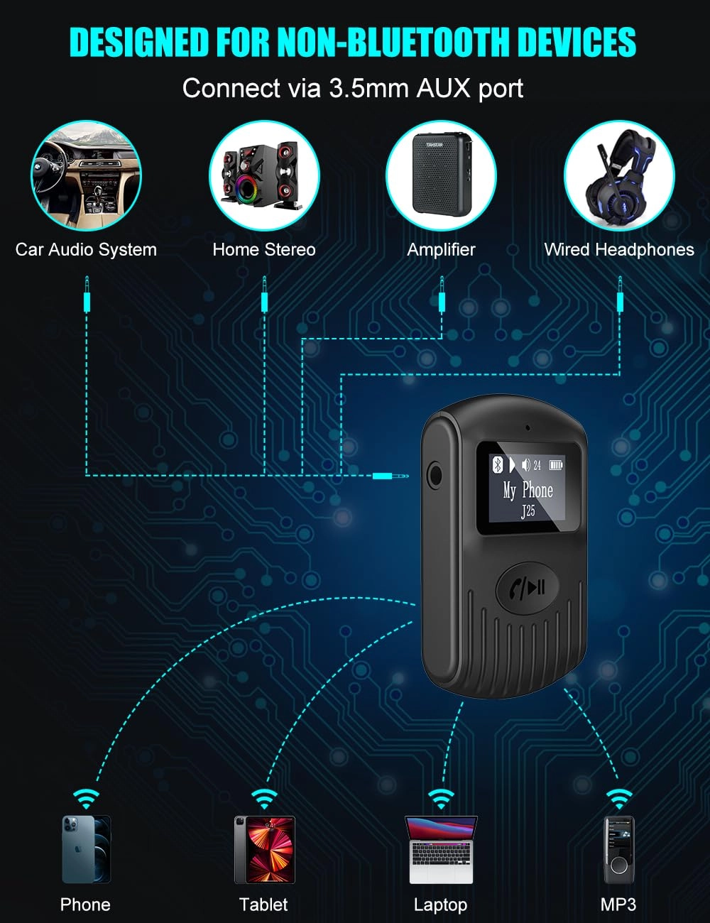 Bluetooth Receiver - Bluetooth 5.0 3.5mm AUX lithium-ion battery