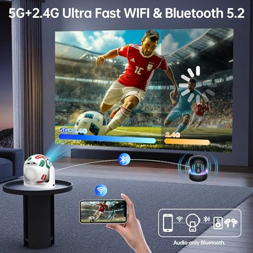 JY360 CS 400 lumens