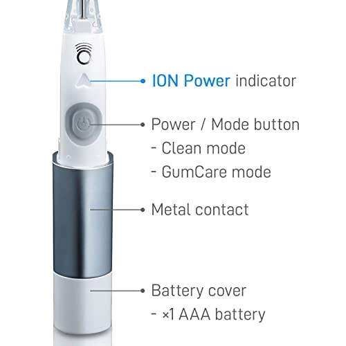 IONPA DM - Red 2 Modes Made in Japan