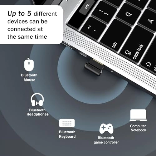 Bluetooth Adapter - 5.3 USB