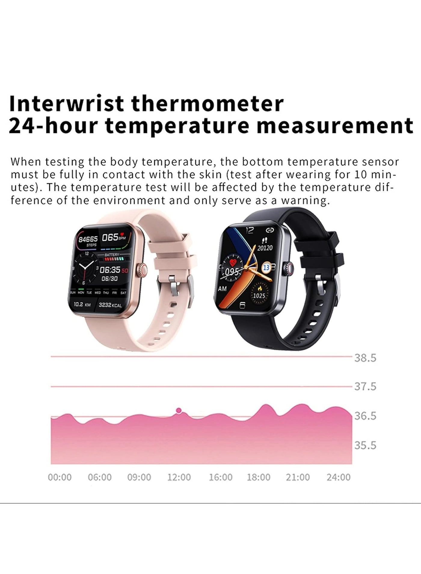 Smartwatch - Blood Glucose Blood Pressure Blood Oxygen