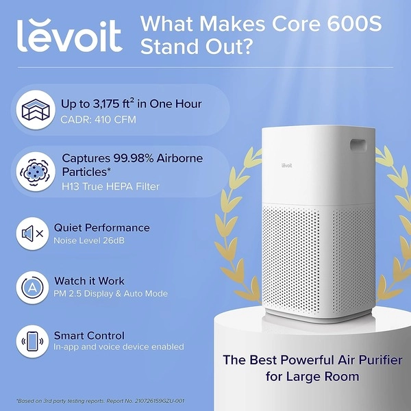 Core 600S - 3175 Sq. Ft Smart WiFi PM2.5 Monitor