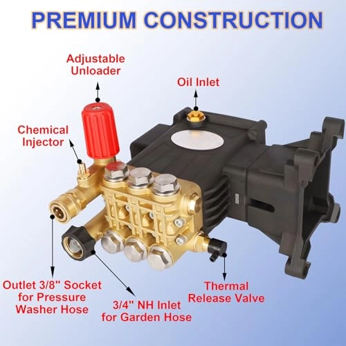 Pressure Washer Pump