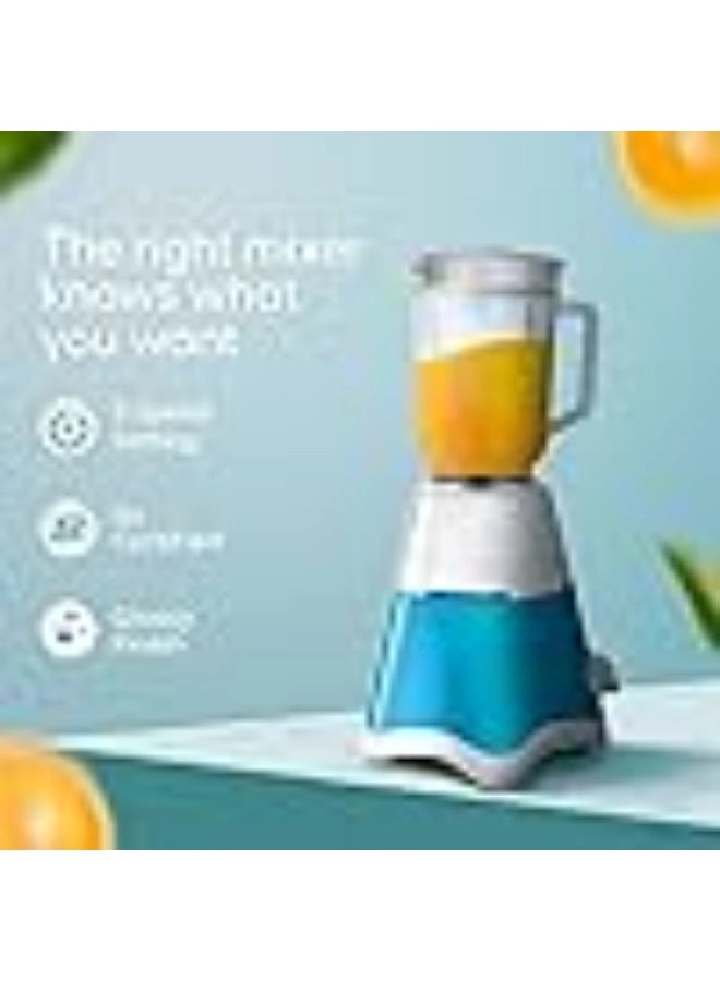 Super Dlx - 750 Watt