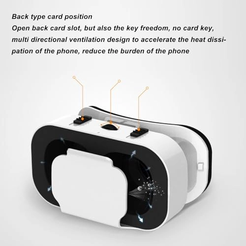 3D VR Headset