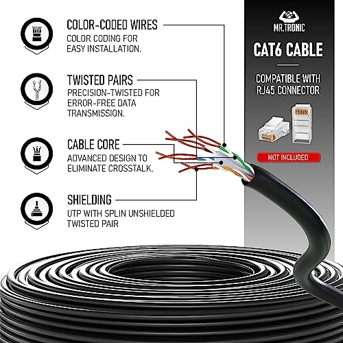 Cat 6 Ethernet Network Cable - 100 Meters