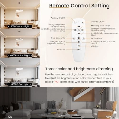 Single Ring White LED Chandelier - 3000K-6000K Dimmable