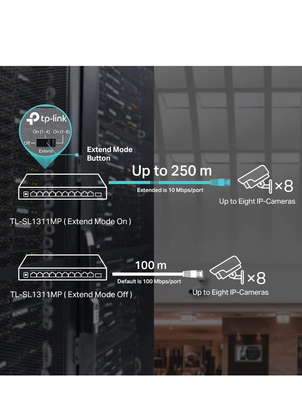 TL-SL1311MP 11-ports