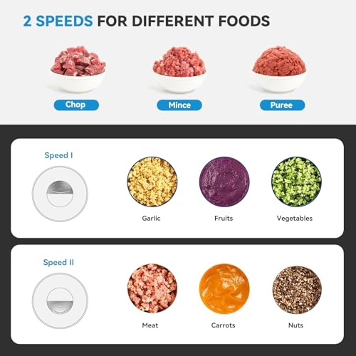 Food Processor - 8 Cups+8 Cups Electric