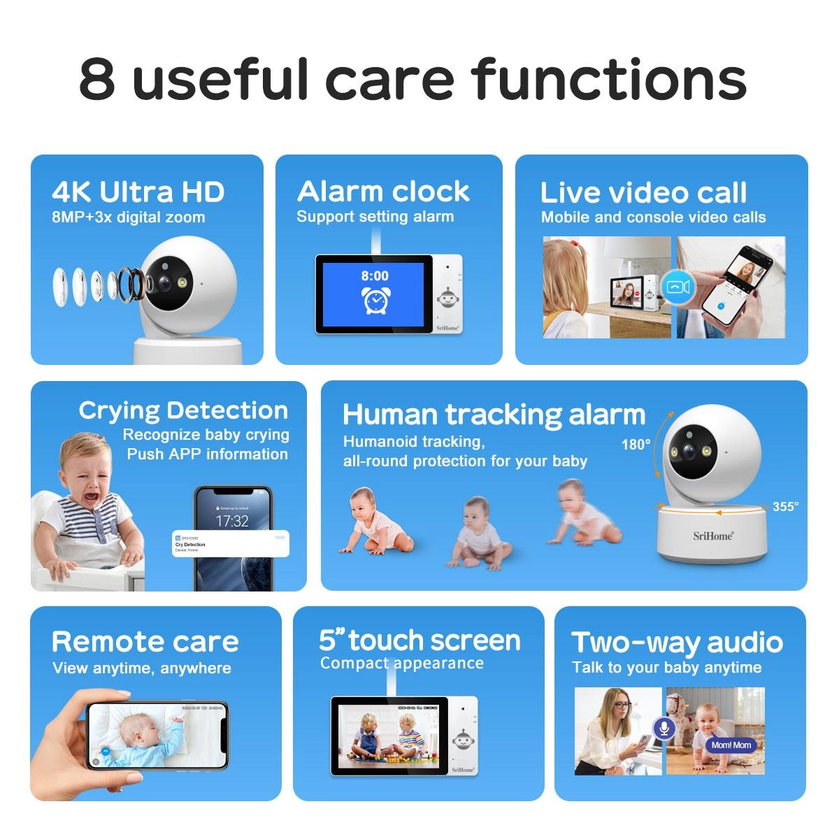 DH050 - 5 inch + SH064 - 8 megapixels
