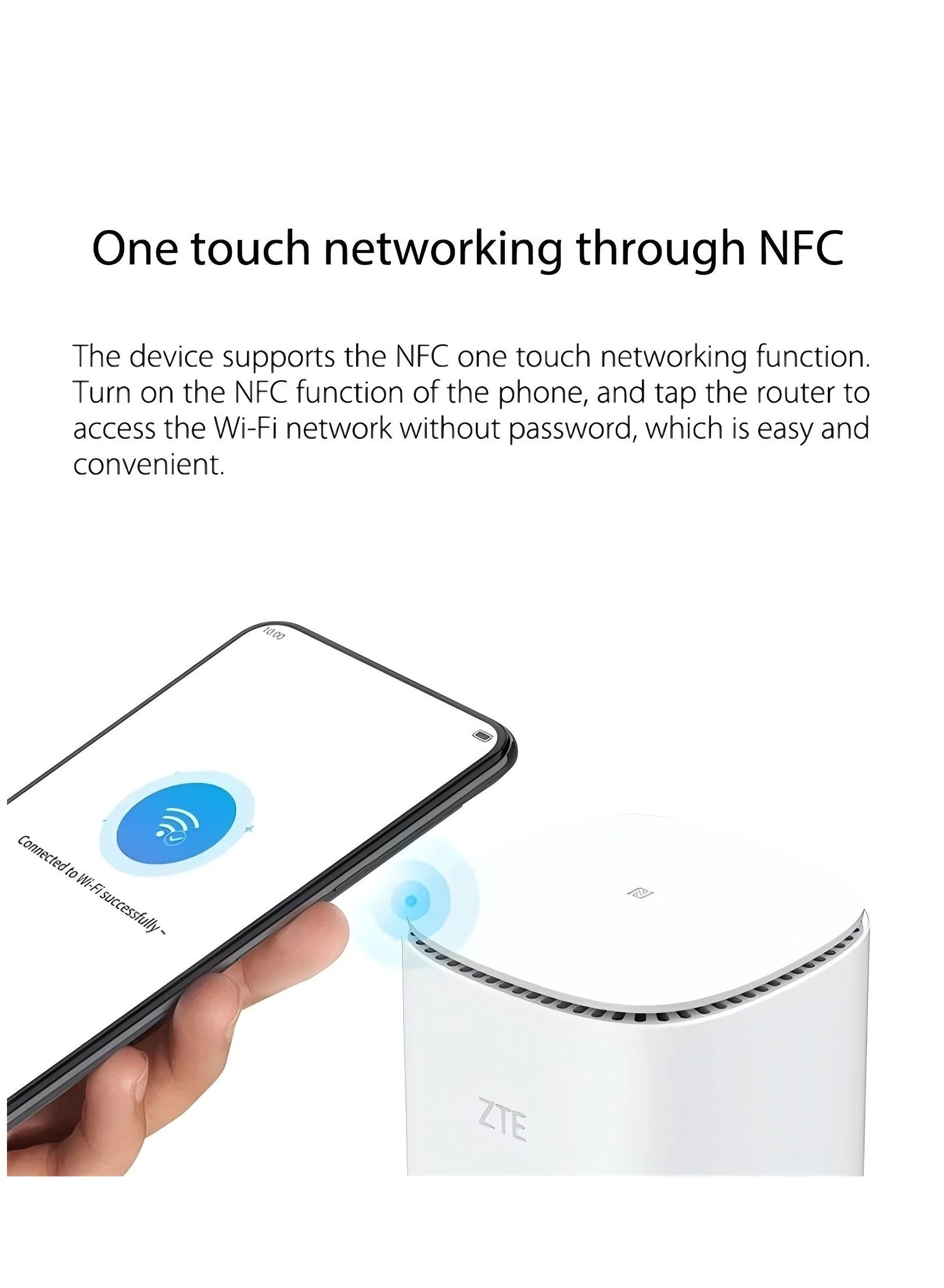 MC888 Pro - 5G Wi-Fi 6 5400 Mbps