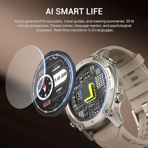 KW350 Zinc alloy GPS