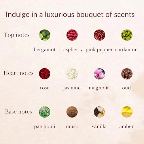 Oud Petals Eau de Parfum 100ml