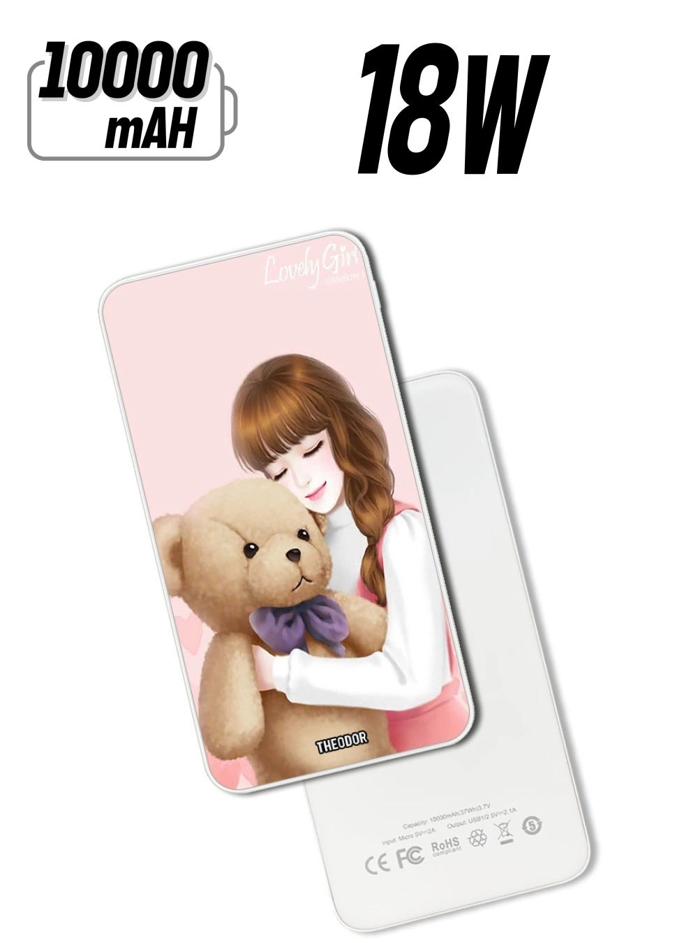 Theodor PPBA317 - 10000mAh 18W