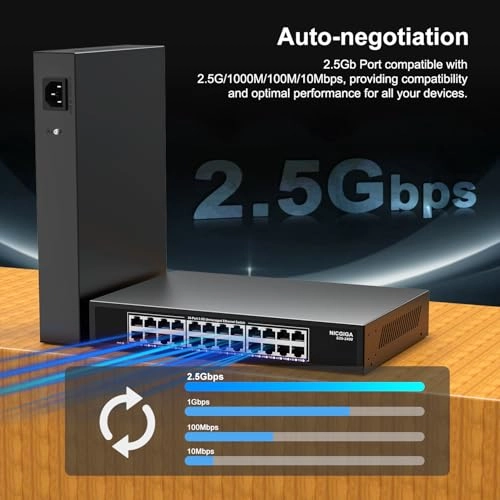 S25-2400 24-ports