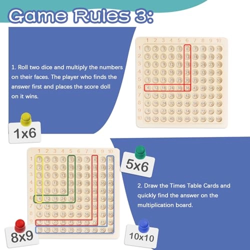Multiplication Board - 4 years and up 100 pieces